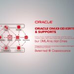 Oracle Cloud Database logo with text highlighting its support features and capabilities for users and businesses.